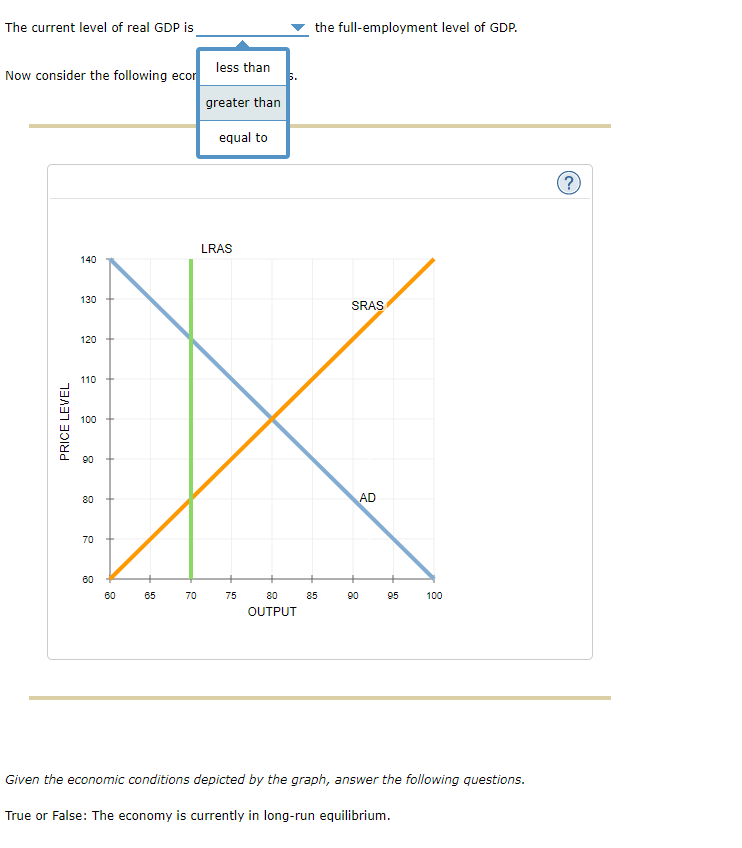 Solved 5. Shortrun equilibrium and longrun equilibrium The