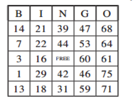 Solved A Bingo Card Consists Of A Square Containing 25 