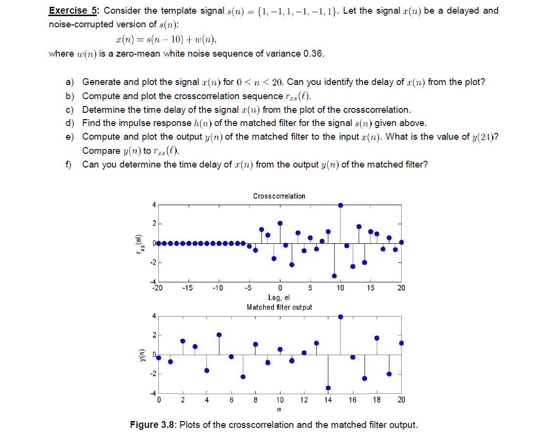 Exercise 5: Consider the template signal s(n) = {1, | Chegg.com