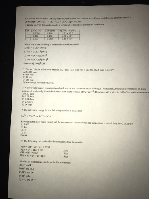 Solved Chlorine dioxide reacts in basic water to form