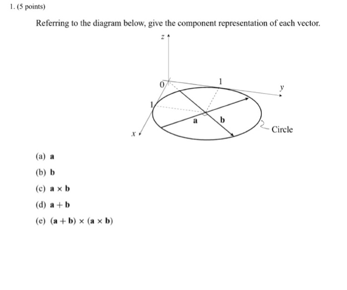 Solved Referring To The Diagram Below, Give The Component | Chegg.com