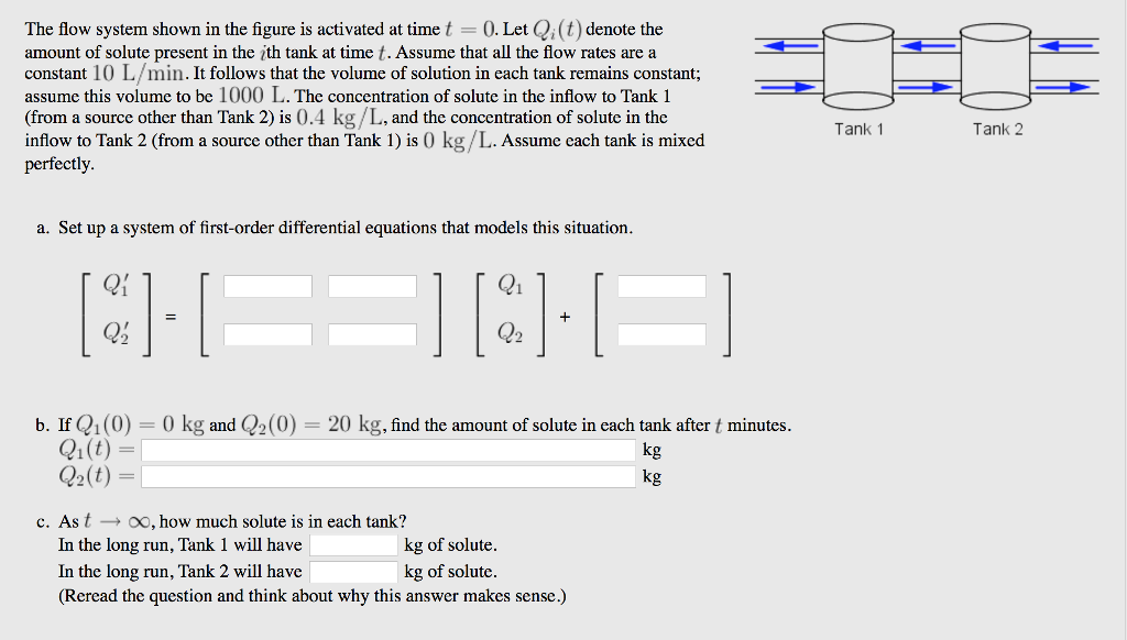 Solved The flow system shown in the figure is activated at | Chegg.com