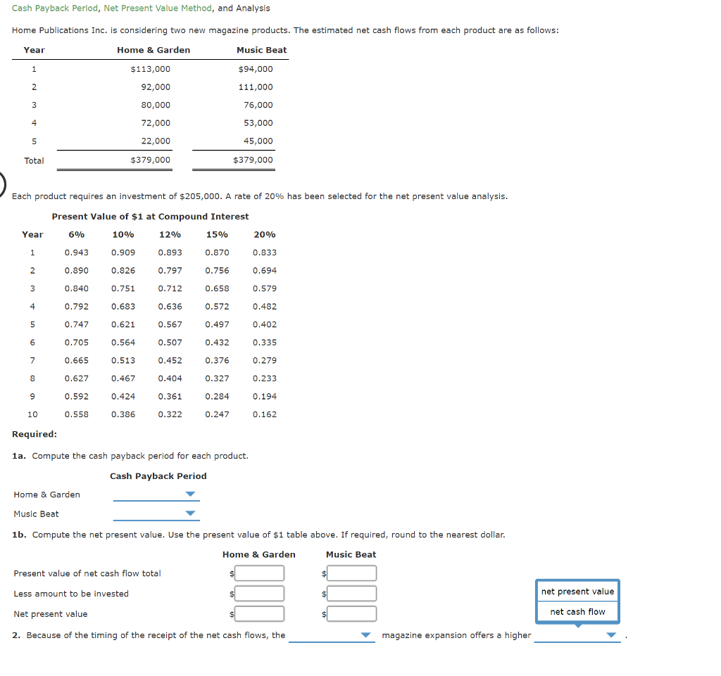 Solved Net Present Value Method, Present Value Index, And | Chegg.com