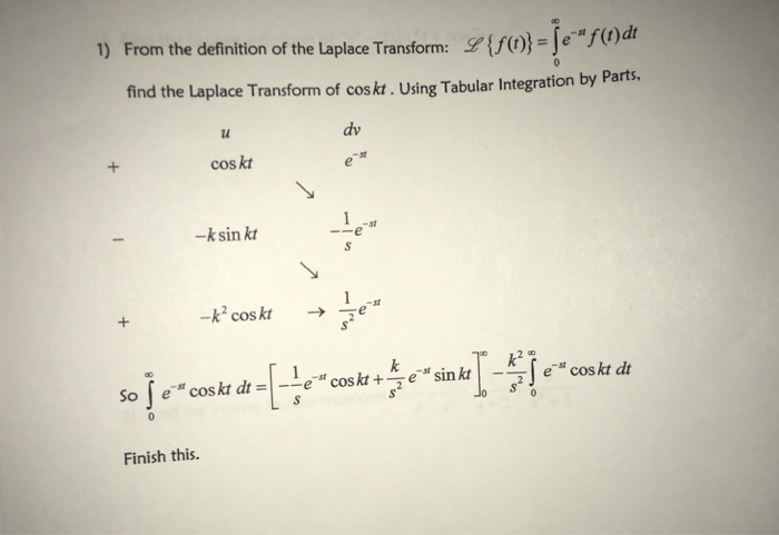 Solved 1) From the definition of the Laplace Transform s | Chegg.com