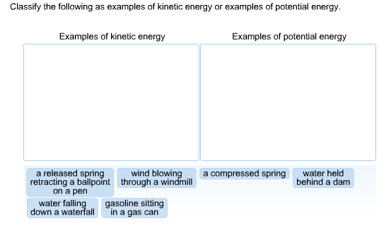 Why Does The Body Use Chemical Energy