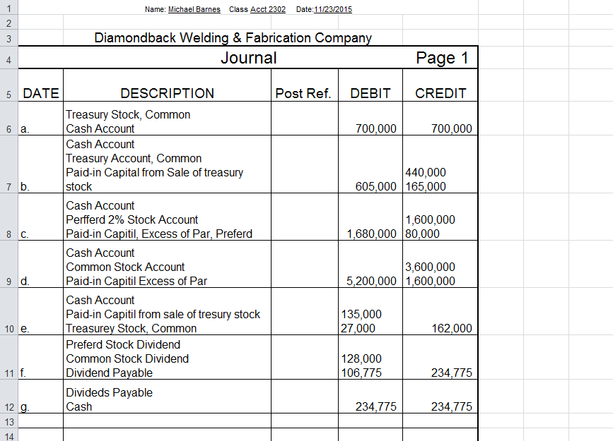 Solved Please list the Debits and Credits. | Chegg.com