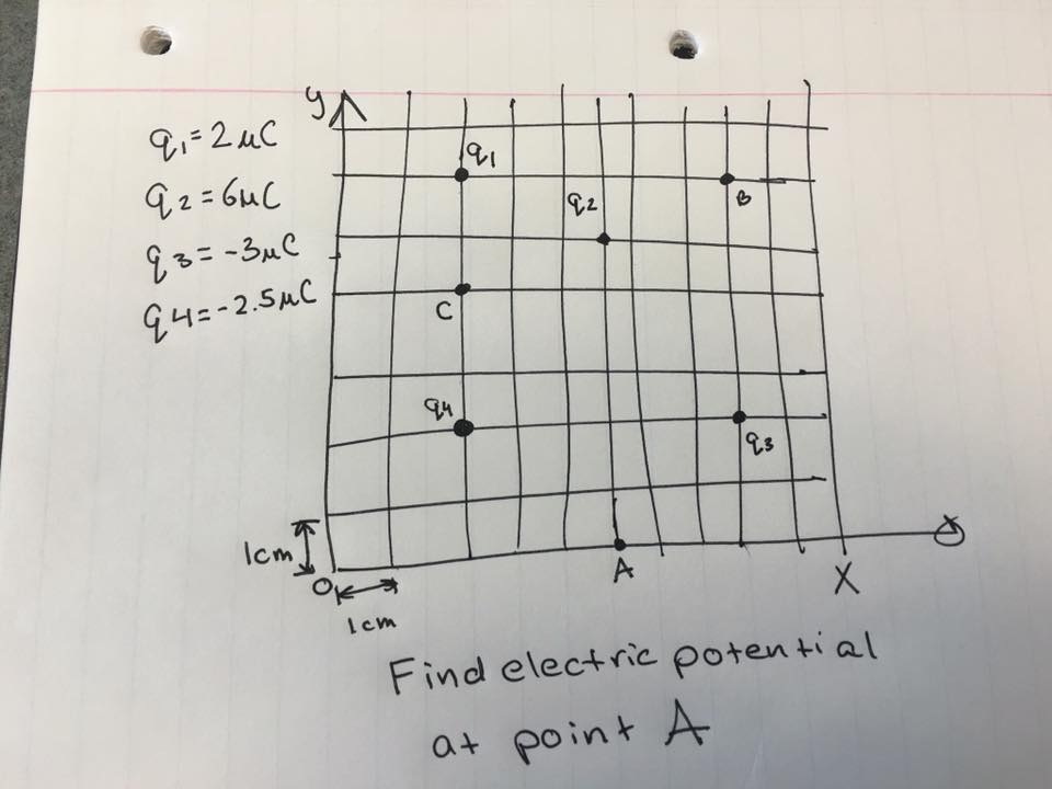 Solved Find the electric potential at Point A | Chegg.com
