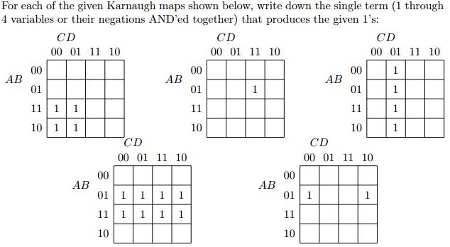 Solved For Each Of The Given Karnaugh Maps Shown Below Chegg Com   PhplTyE28 