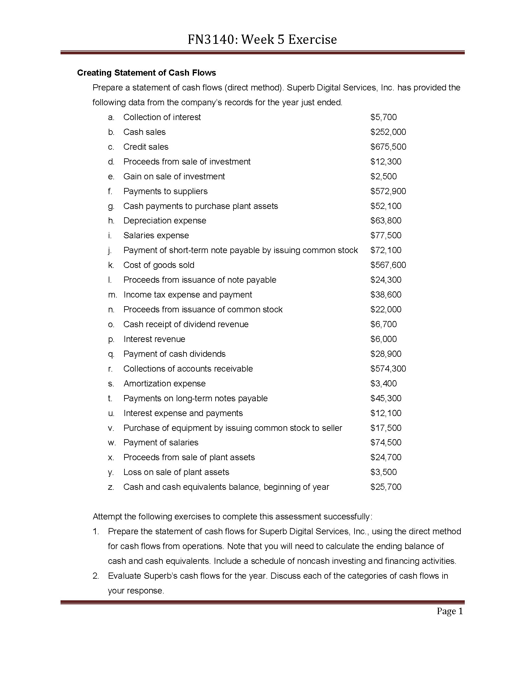 Solved Creating Statement Of Cash Flows Prepare A Statement 6017