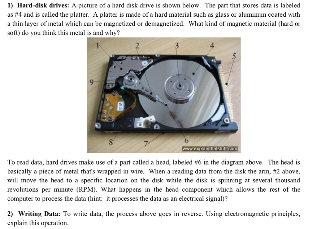Solved 1) Harddisk drives A picture of a hard disk drive