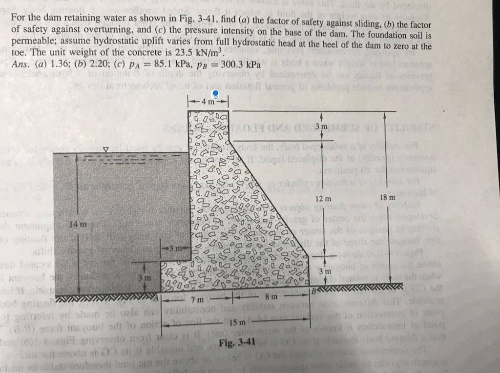 Solved For the dam retaining water as shown in Fig. 341,