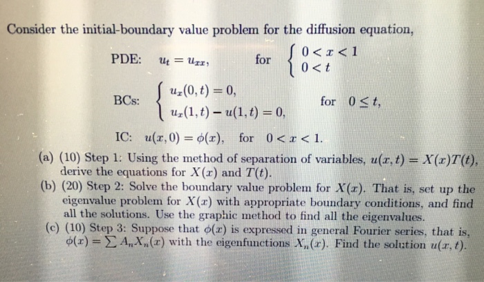 Solved Consider the initial-boundary value problem for the | Chegg.com