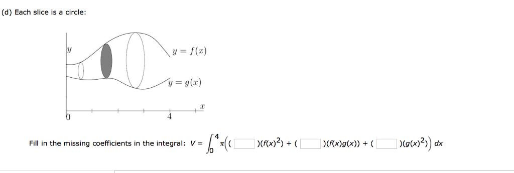 Solved The Textbook Emphasizes Volumes That Are Created By | Chegg.com