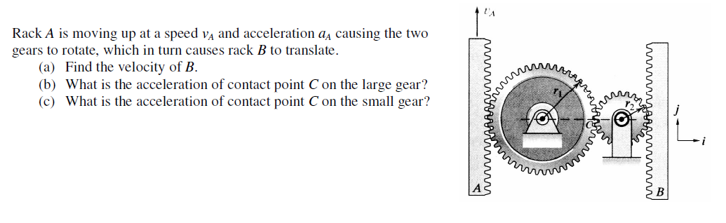 Slow Rack Moving Zone Solved Rack A is moving up at a speed vA and acceleration aA | Chegg.com