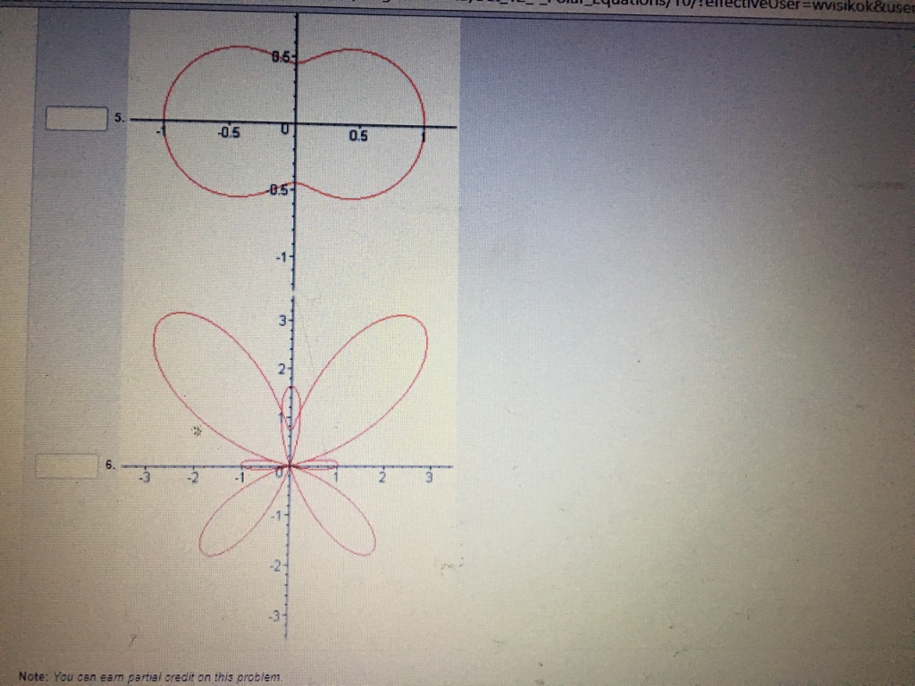 Solved 1 Point Below You Are Given Six Polar Equations And 1052