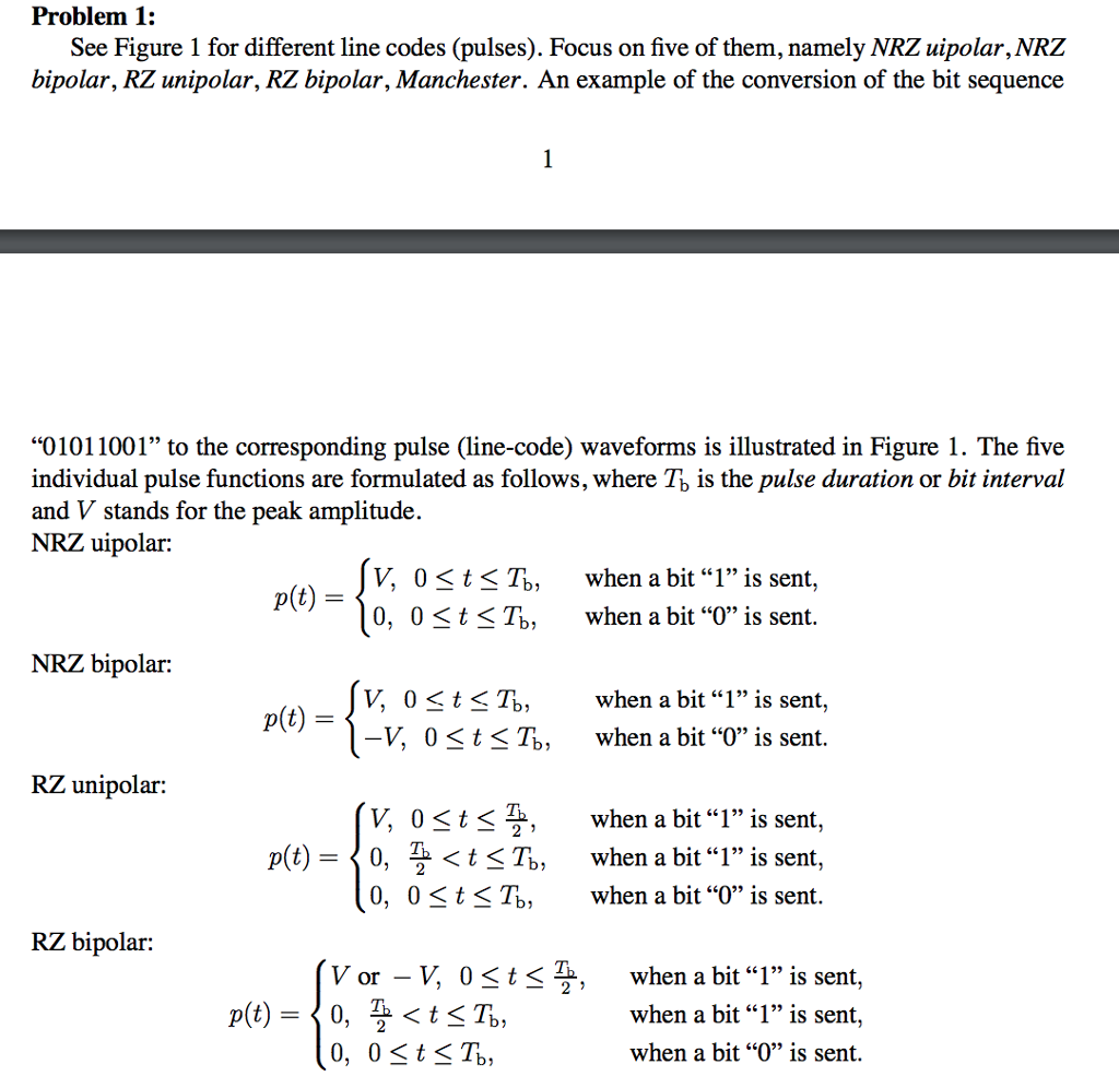 Problem 1 See Figure 1 for different line codes