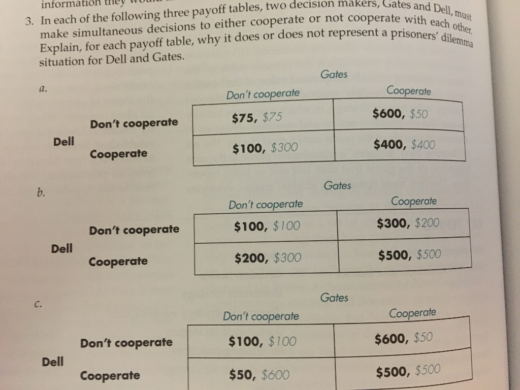 Solved In each of the following three payoff tables, two