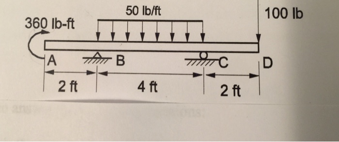 2 x 50 lb