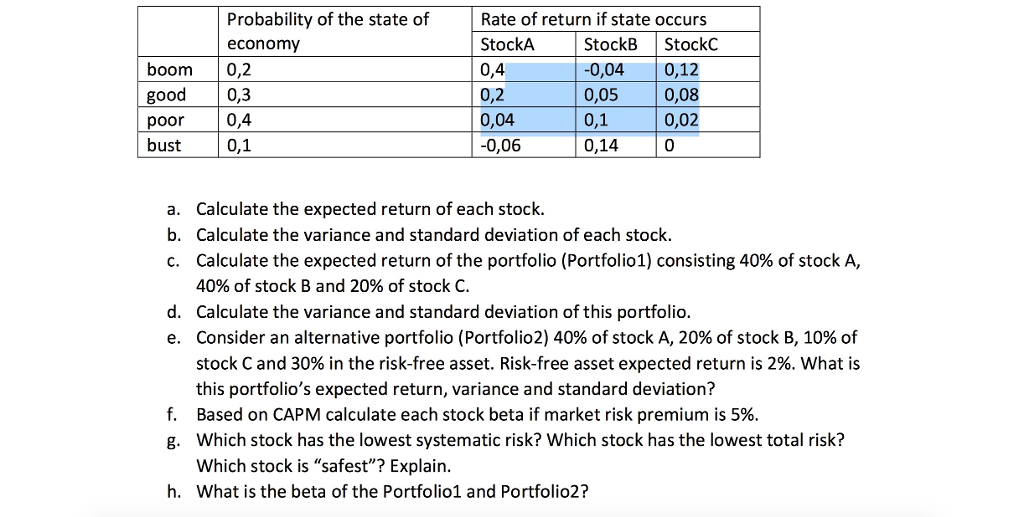 Solved A. Calculate The Expected Return Of Each Stock. B. | Chegg.com