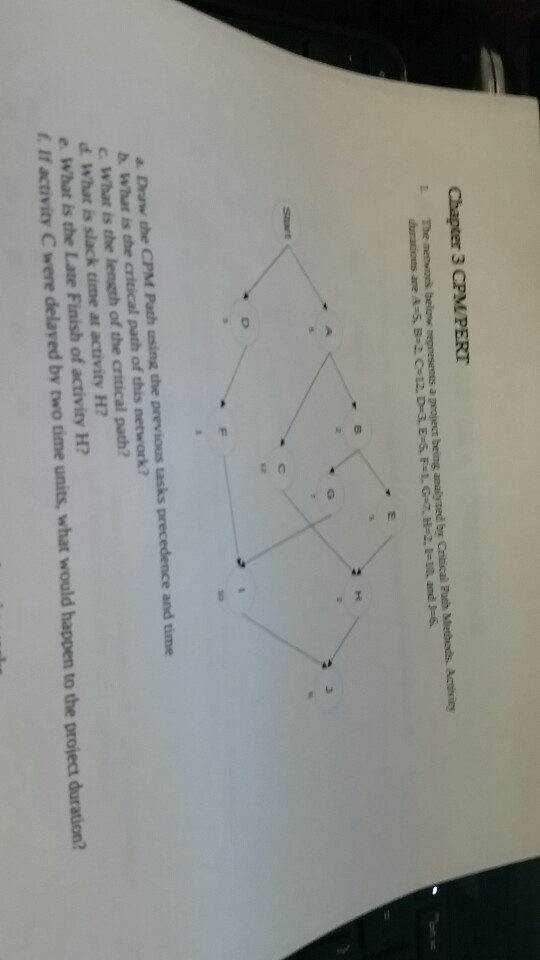 Solved Chapter 3 CPM/PERT , E 3 .D a. Draw the CPM Path | Chegg.com