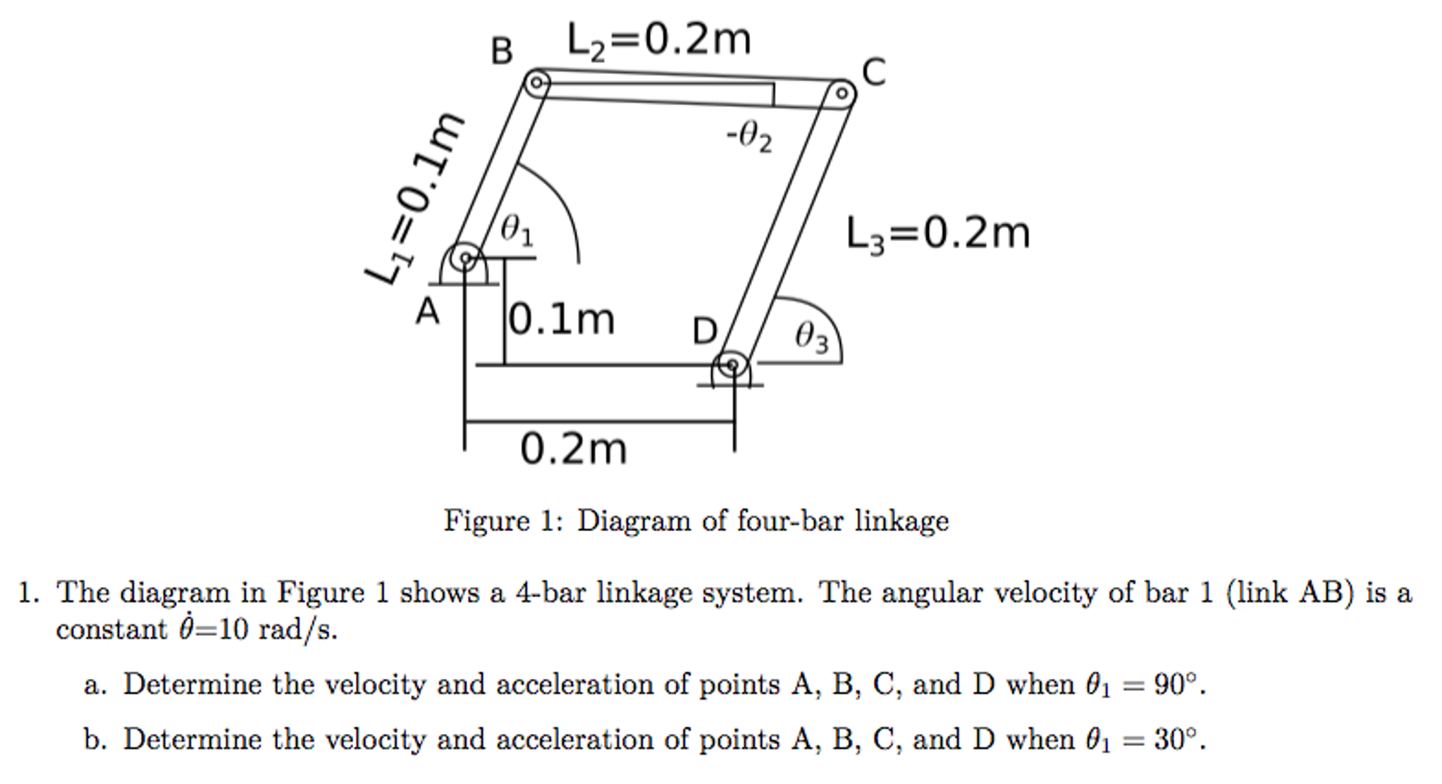 The diagram in Figure 1 shows a 4bar linkage