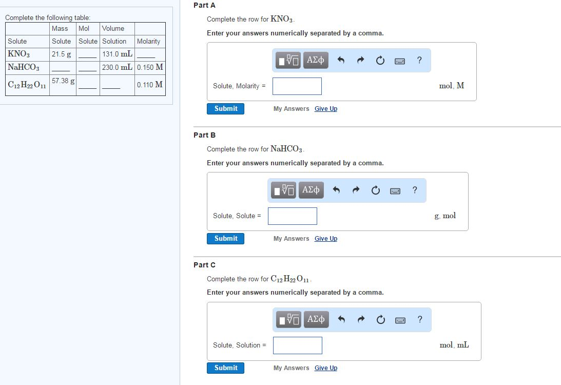 Solved Complete the following table Mass Mol Volume Solute Chegg