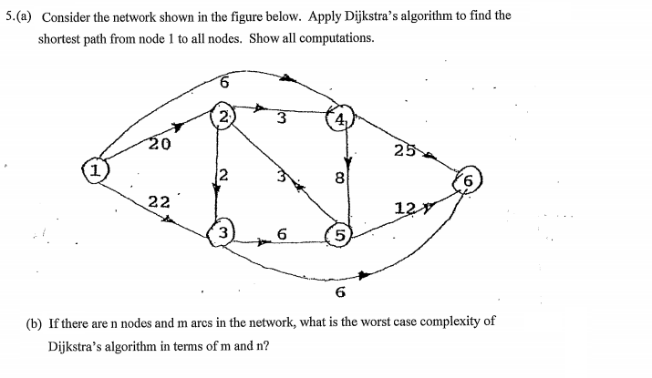 Solved Consider the network shown in the figure below. Apply | Chegg.com