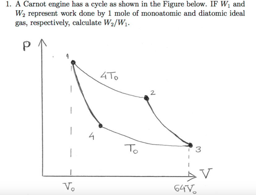 Solved Hint: For monoatomic ideal gas CV = 3/2nR, for | Chegg.com