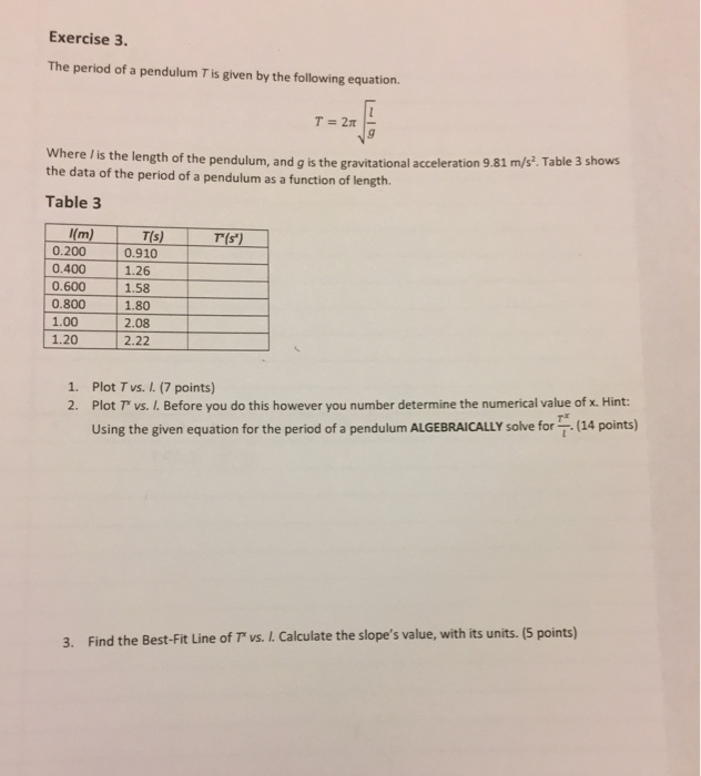 Solved The period of a pendulum T is given by the following | Chegg.com