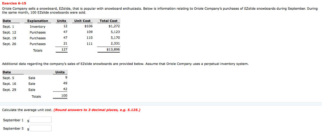 Solved Exercise 6-15 Oriole Company sells a snowboard, | Chegg.com