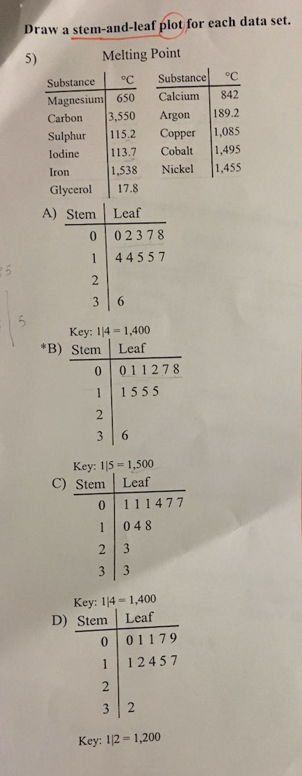 Solved I Know The Answer Is B For Question 5 But Why | Chegg.com