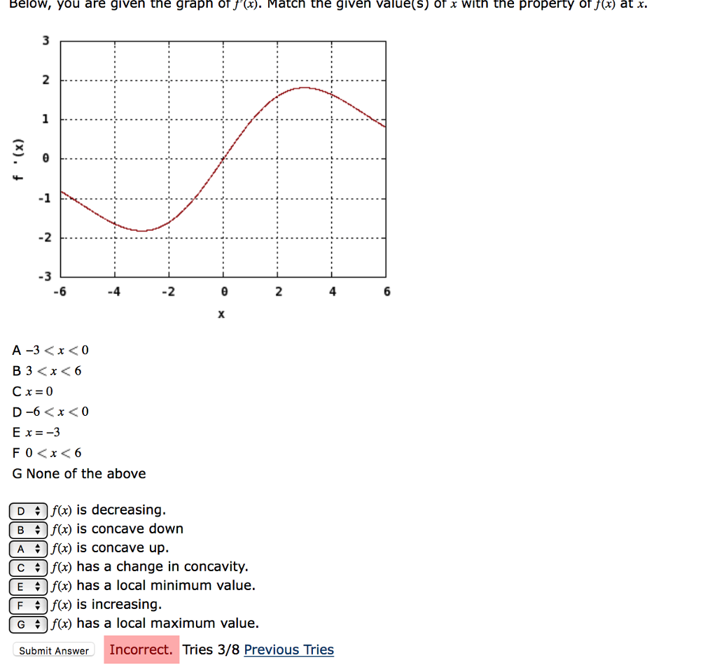 solved-below-you-are-given-the-graph-of-j-x-match-the-chegg