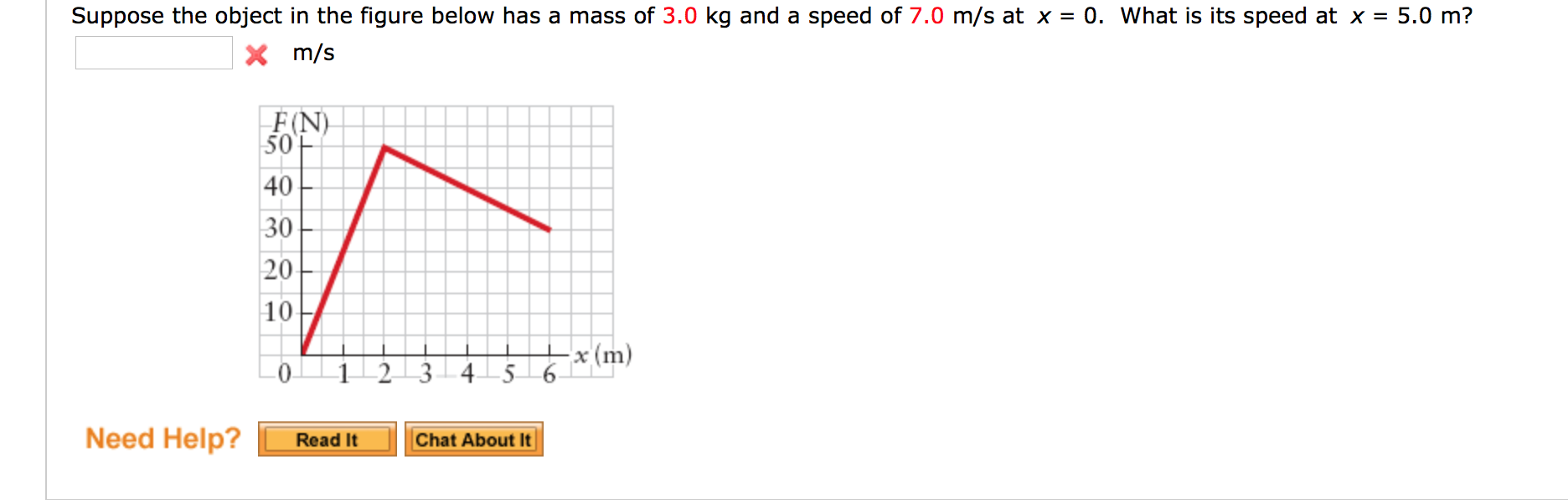 Solved Suppose the object in the figure below has a mass of | Chegg.com
