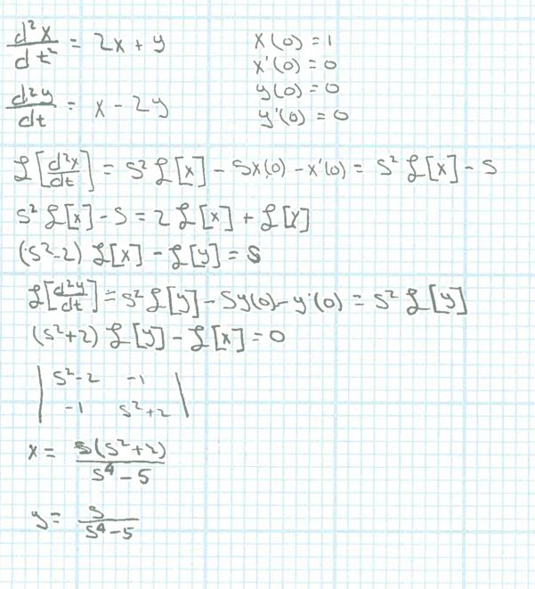 Solved d2x/dt2 = 2x + y d2y/dt = x - 2y x (o) = 1 x' (o) | Chegg.com