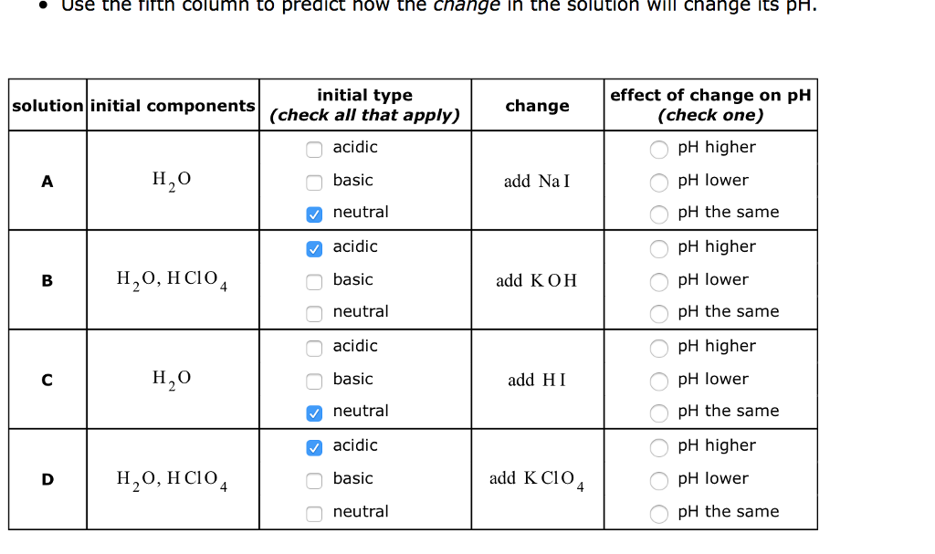 Solved *Use the firth column to predlct how the change in | Chegg.com