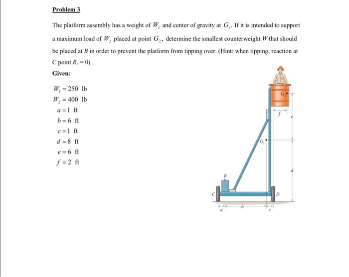 Solved The platform assembly has a weight of W_1 and center | Chegg.com