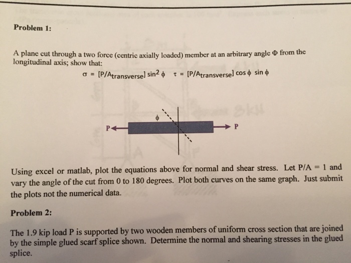 Solved a plane cut through a two force (centric axially | Chegg.com