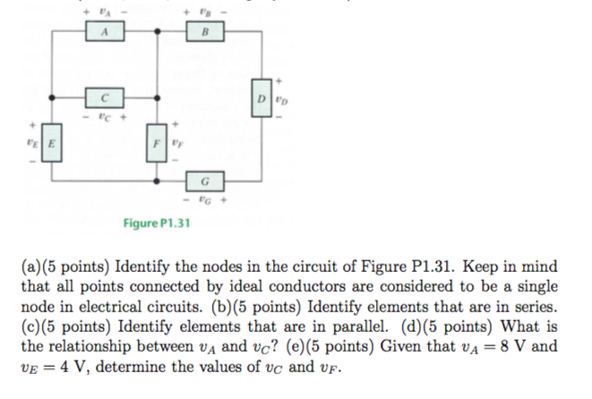 Solved Figure P1.3 (a) (5 points) Identify the nodes in the | Chegg.com