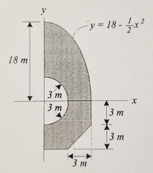 Solved Determine The Location x y Of The Centroid C Of The Chegg