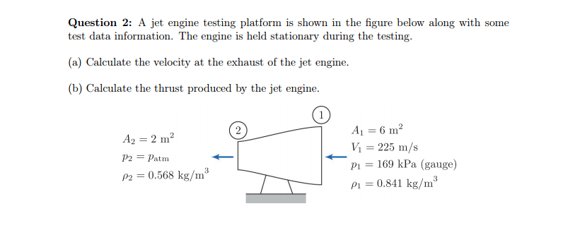 Solved A jet engine testing platform is shown in the figure | Chegg.com