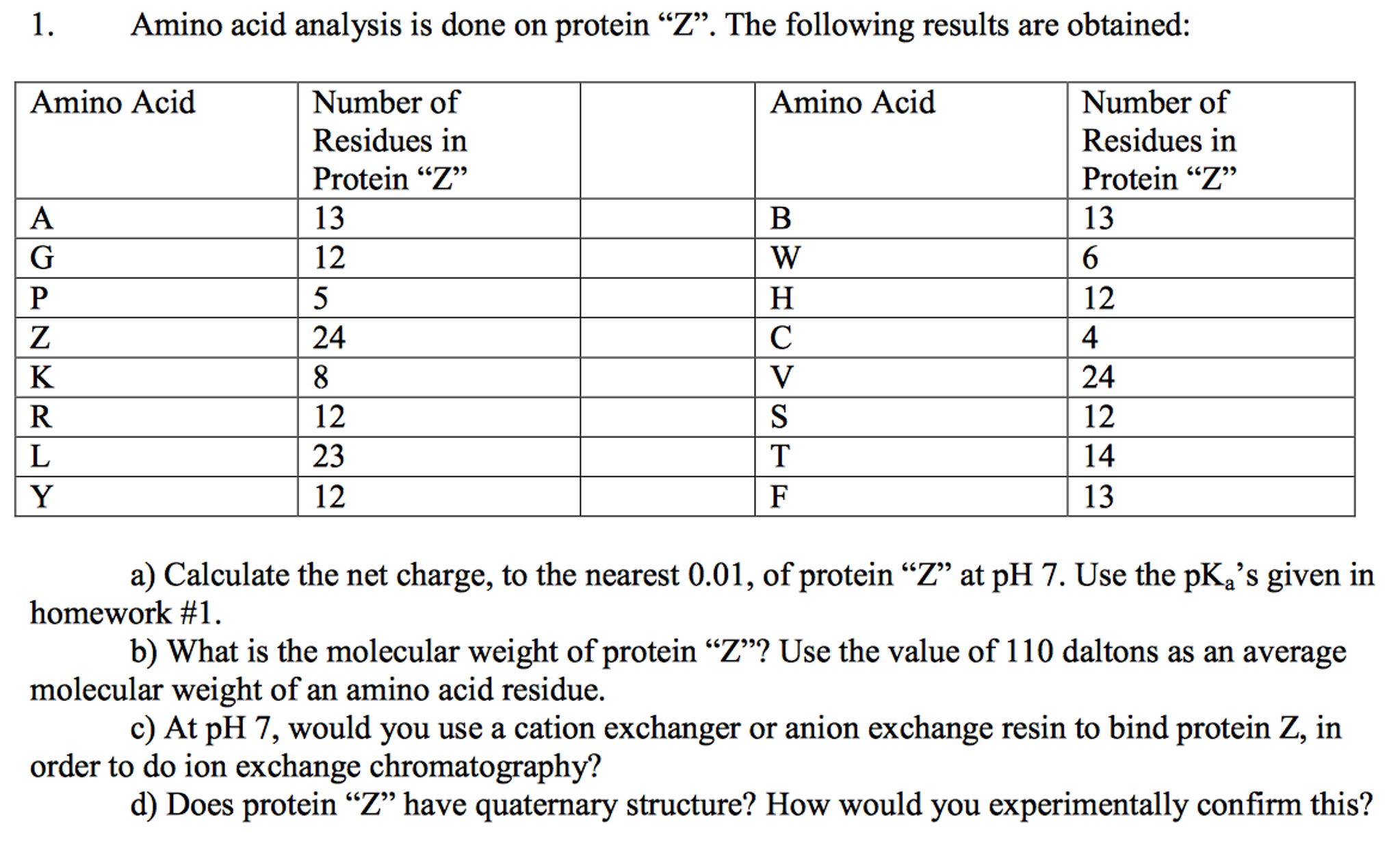 Peptide Molecular Weight Calculator Daltons | Blog Dandk