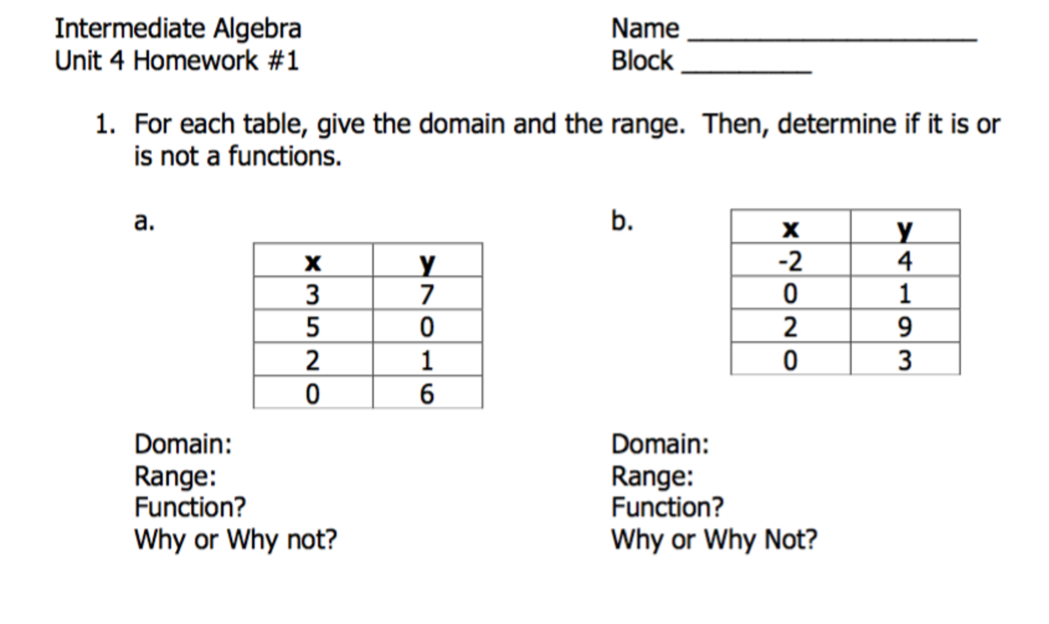 solved-for-each-table-give-the-domain-and-the-range-then-chegg