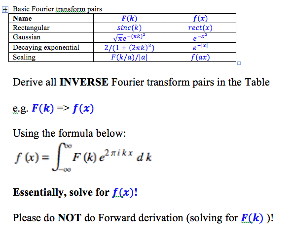 Solved Basic Fourier Transform Pairs Derive All Inverse