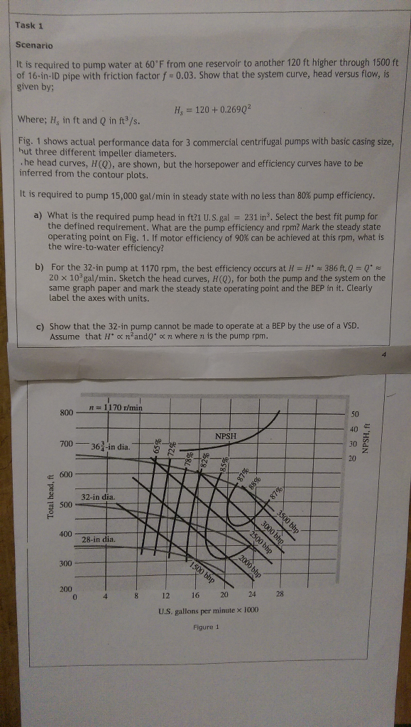 It is required to pump water at 60 degree F from one | Chegg.com
