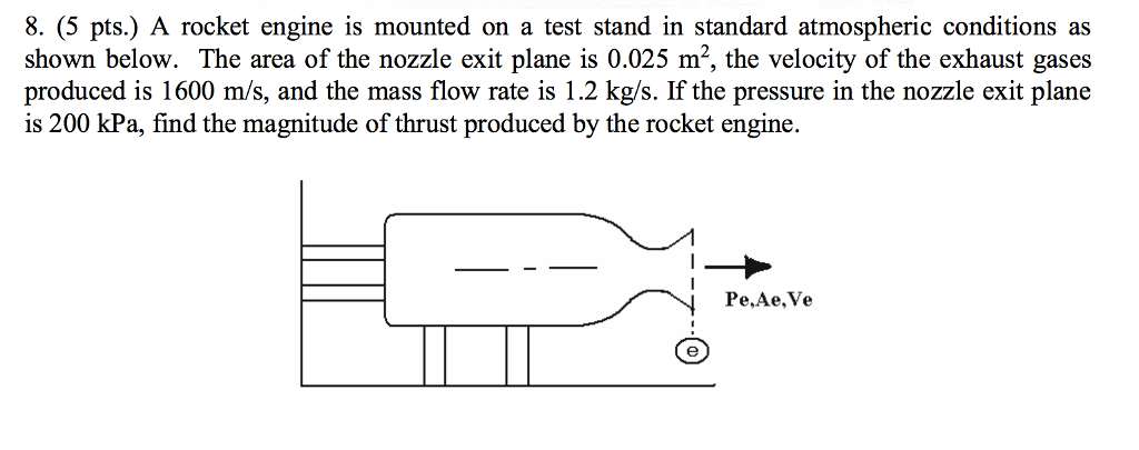 Solved 8. (5 pts.) A rocket engine is mounted on a test | Chegg.com