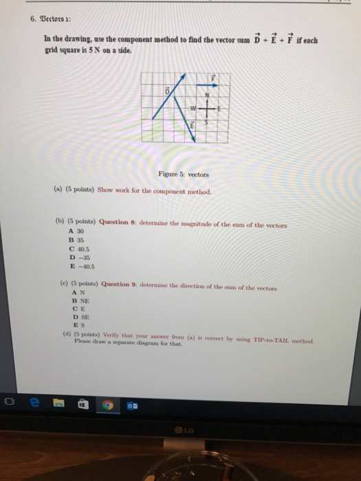 Solved In The Drawing, Use The Component Method To Find The | Chegg.com