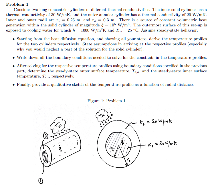 Solved Problem 1 Consider Two Long Concentric Cylinders Of | Chegg.com