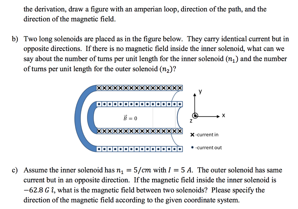 Solved 2. Solenoid a) Using Ampere's law, calculate the
