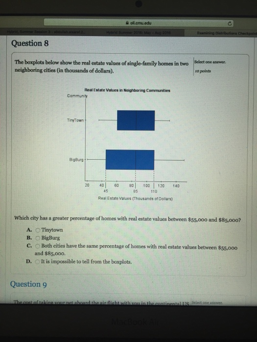 solved-the-boxplots-below-show-the-real-estate-values-of-chegg