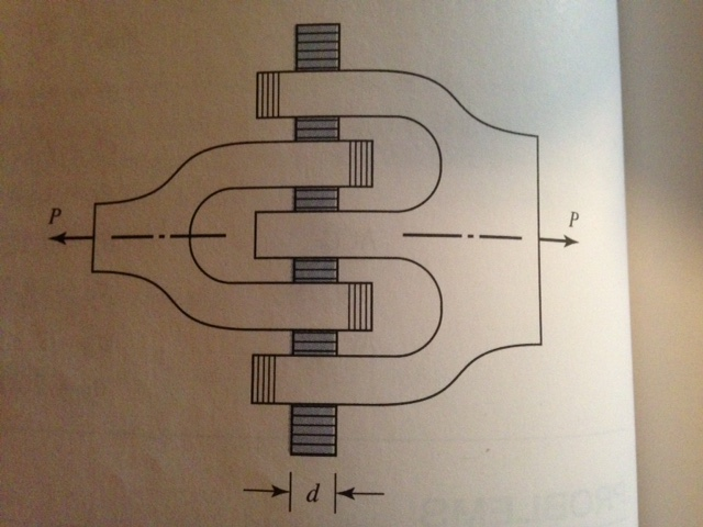 Get Answer The Knuckle Joint Shown Carries A Load P Of 12 800 Lb 